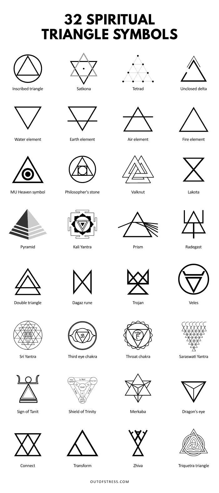 Top 30 Celtic Symbols And Their Meanings Updated monthly