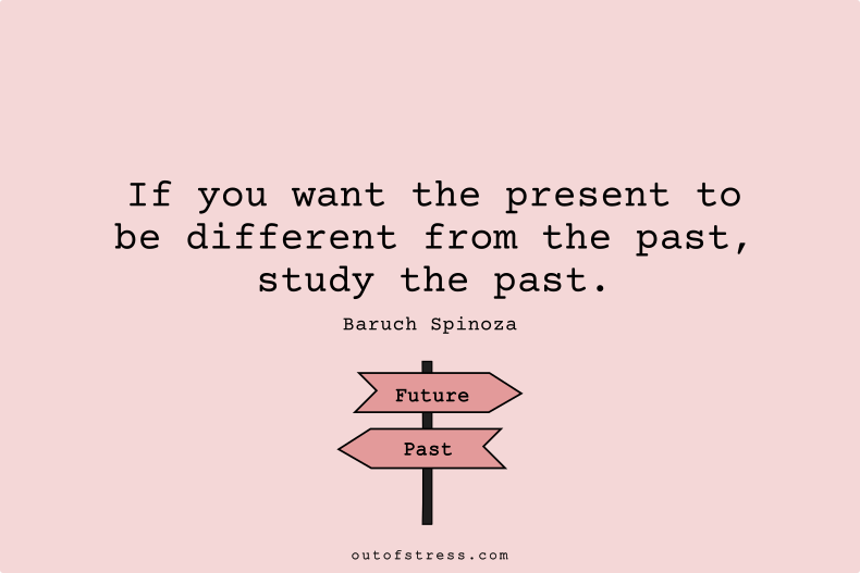 If you want the present to be different from the past, study the past.