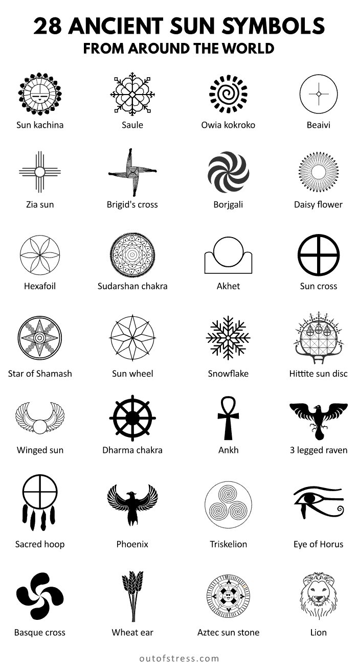 Ancient sun symbols
