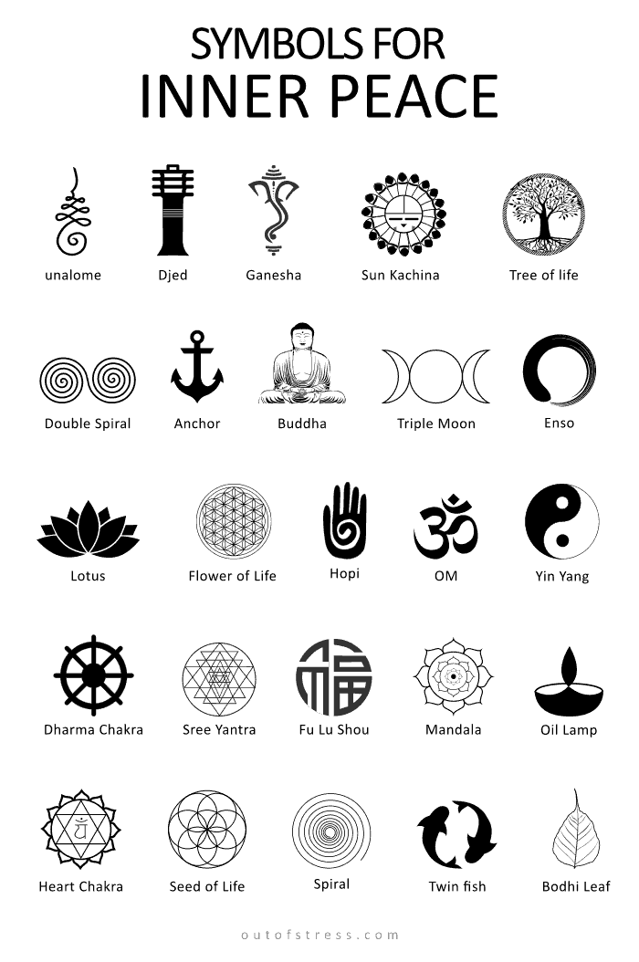 Inner peace symbols