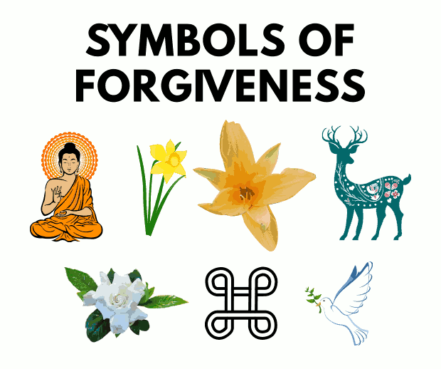 Symbols of forgiveness