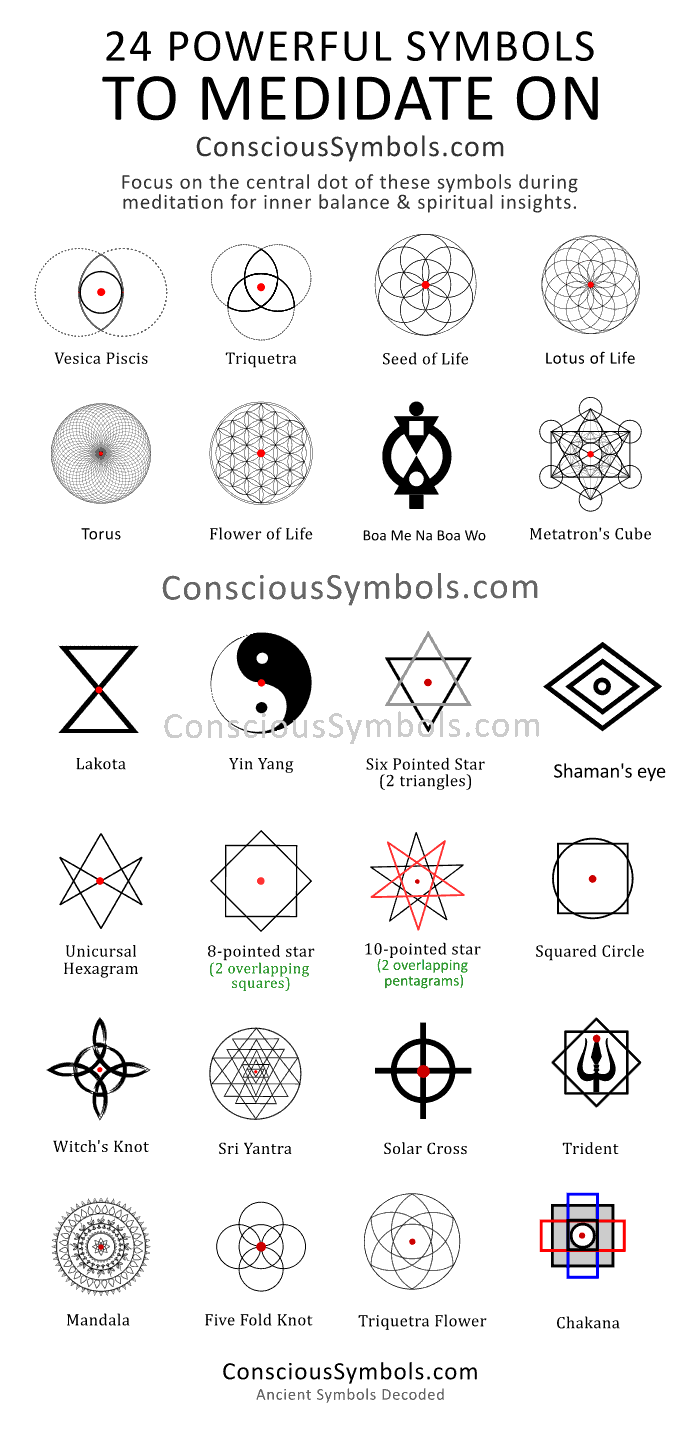 24 Symbols to Meditate on