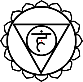 Vishuddha chakra symbol