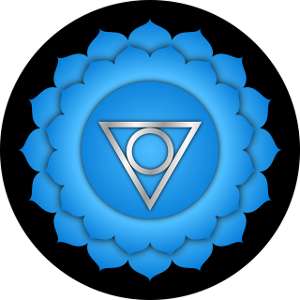 Throat chakra symbol