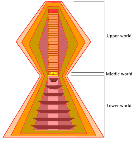 Jain Trilok symbol
