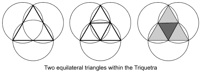 Triquetra equilateral triangles
