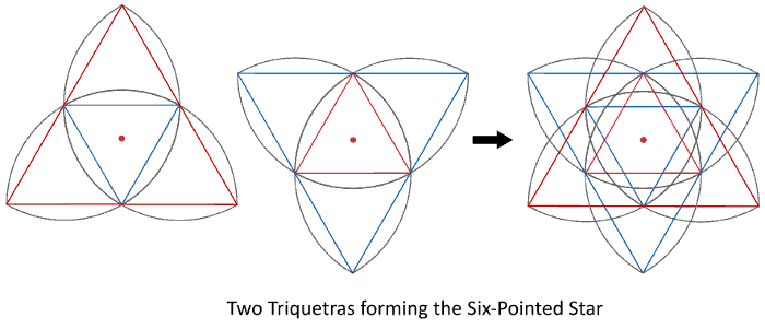 Triquetra - Six-pointed star