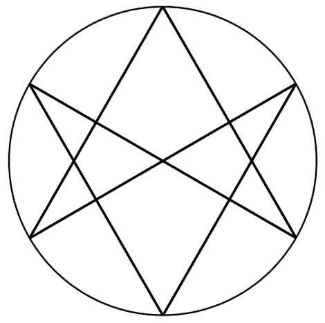 Unicursal hexagram in circle