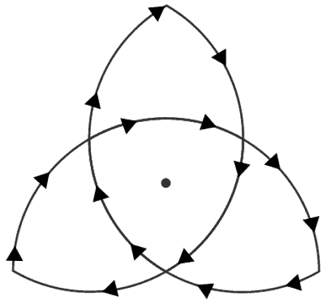 Unicursal triquetra