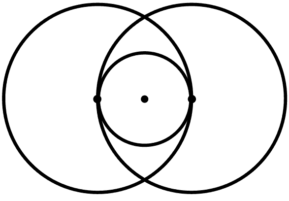 Vesica pisces