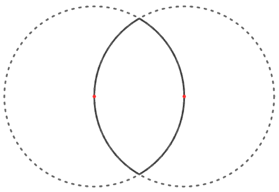 Vesica Piscis