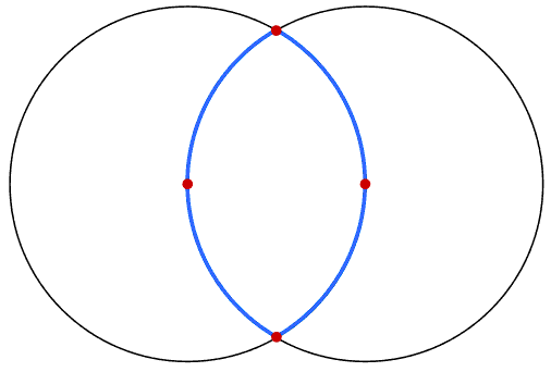 Vesica Piscis