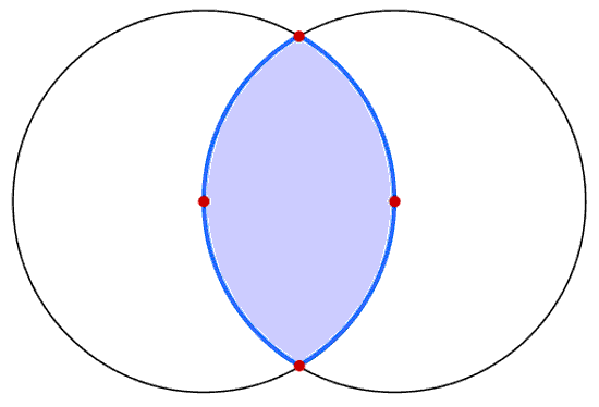 Vesica Piscis