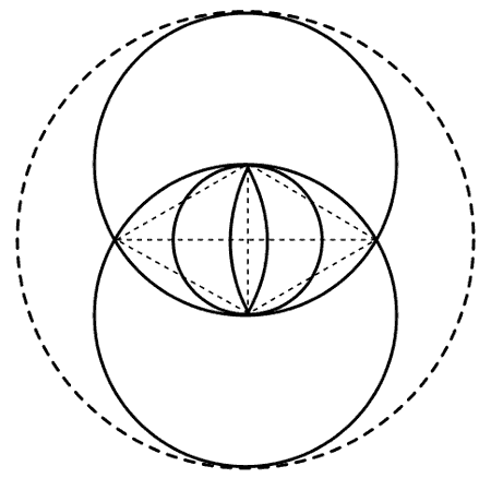 Vesica Piscis - Cosmic Eye