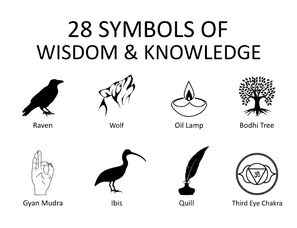 28 Symbols of Wisdom & Intelligence