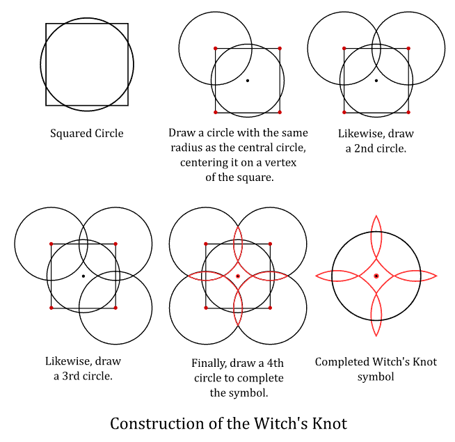 Witch's knot - how to draw