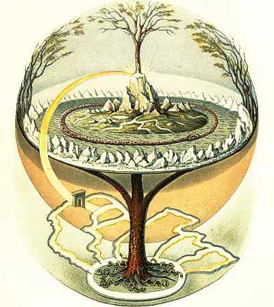 Yggdrasil - Norse tree of life