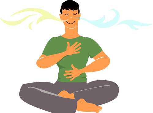 Yoga breathing