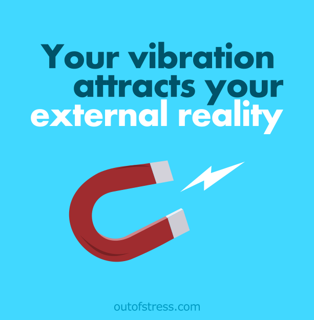 Your vibration attracts your reality